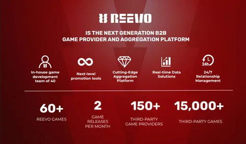 Role personalizate Reevo
